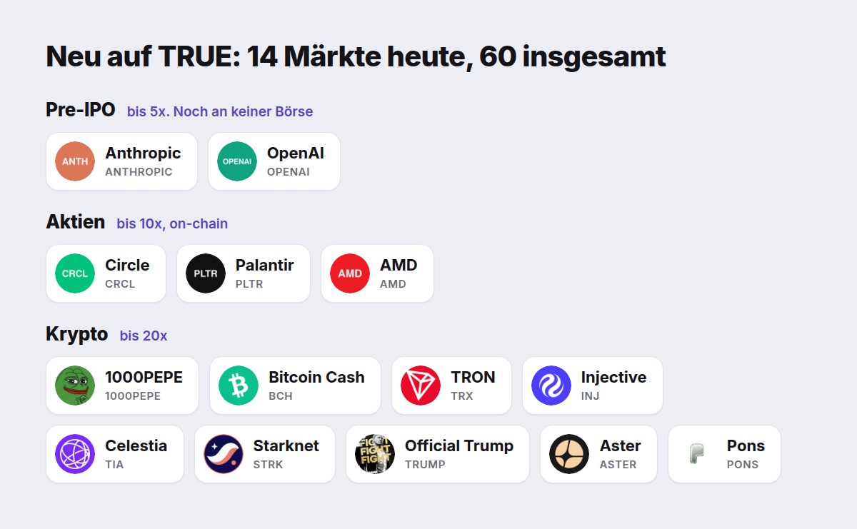 Neu auf TRUE: Anthropic und OpenAI Pre-IPO, Circle, Palantir, AMD und neun Krypto-Perpetuals