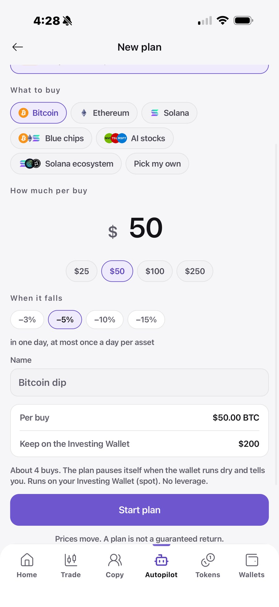 Düşüş alıcısı kuruluyor: Bitcoin, 50 dolar, bir günde yüzde 5 düştüğünde alınır, günde en fazla bir kez.
