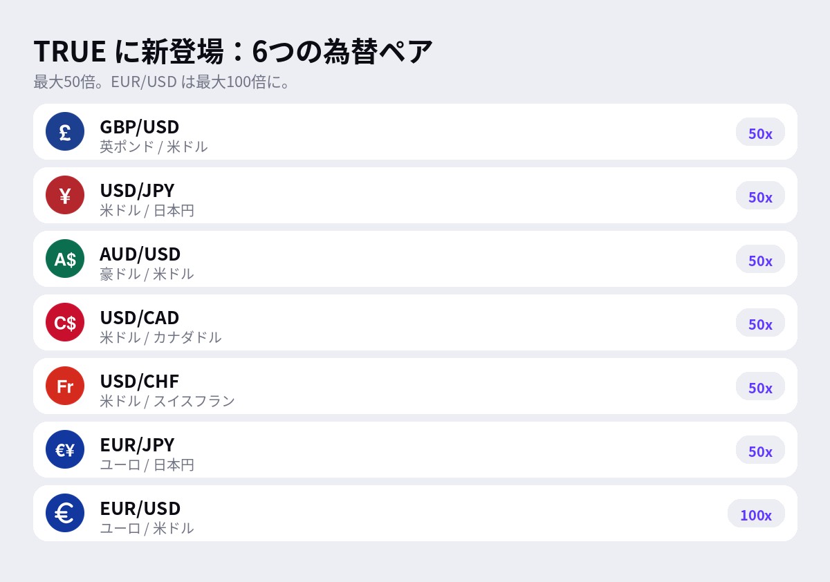 TRUE に新登場：GBP/USD、USD/JPY、AUD/USD、USD/CAD、USD/CHF、EUR/JPY、最大50倍