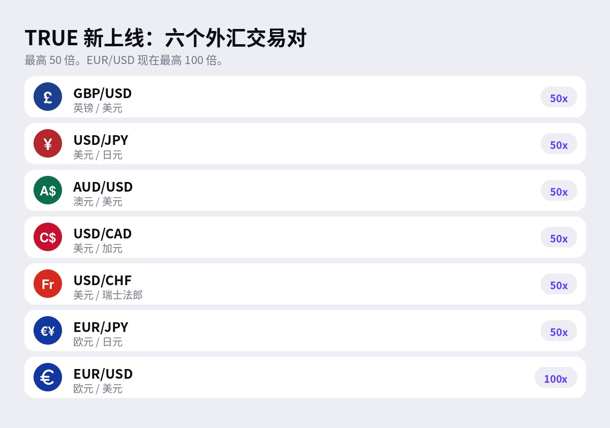 TRUE 新上线:GBP/USD、USD/JPY、AUD/USD、USD/CAD、USD/CHF、EUR/JPY,最高 50 倍