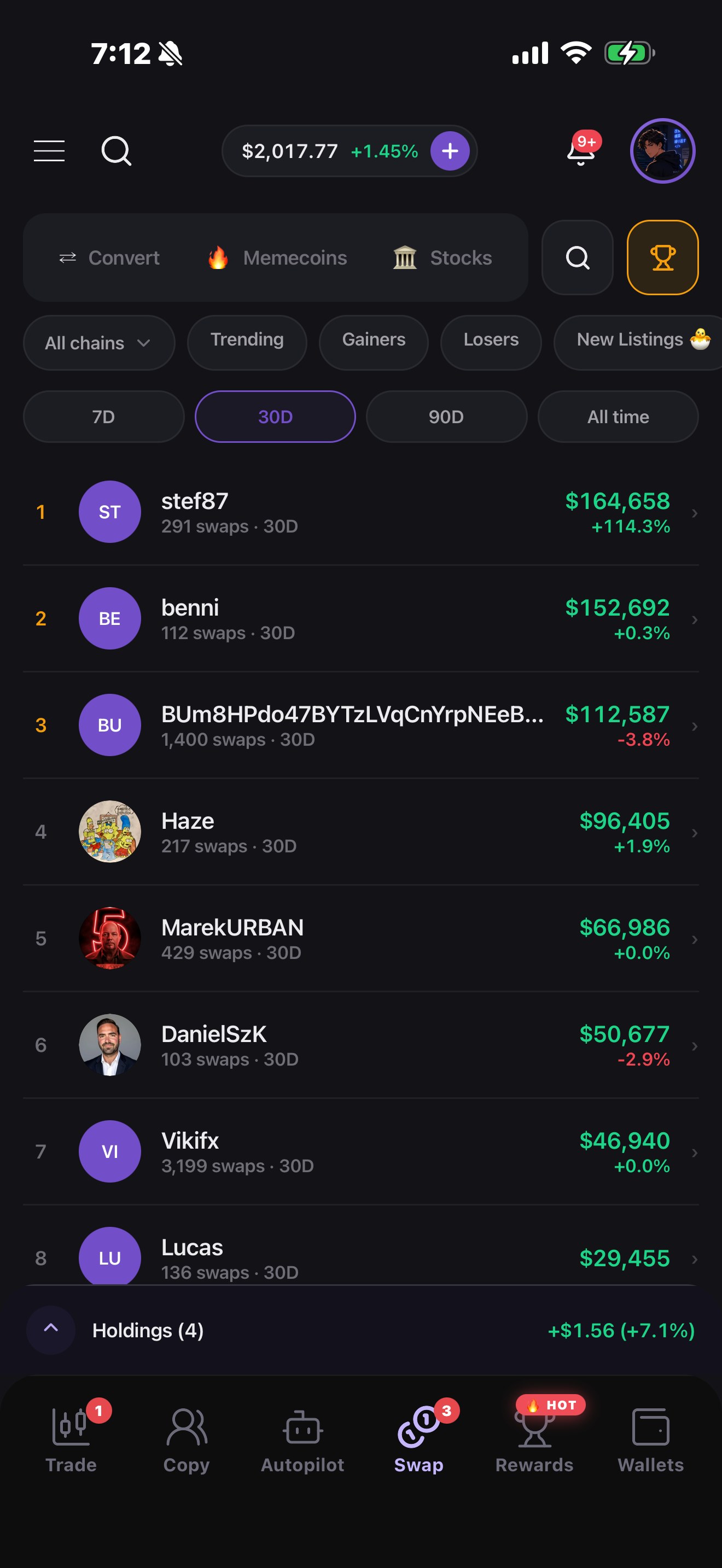The swap leaderboard in the app: who traded the most this month